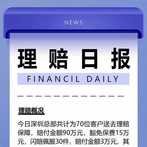 市中营业室积极引导创建网点服务新模式，助力金融服务