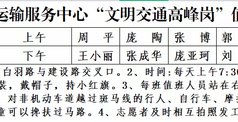 6月9日“文明交通高峰岗”工作掠影