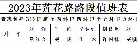 “周四文明实践日”志愿活动(2023年9月7日)