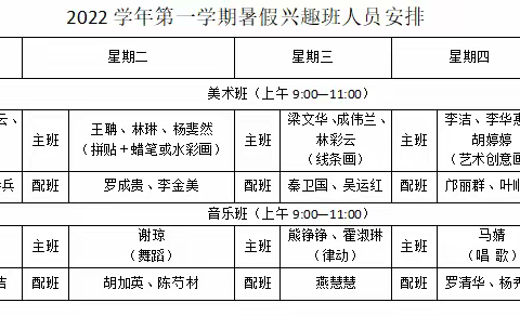 “大手拉小手 暑期伴成长”— 特种作战学院广州幼儿园暑期班小记