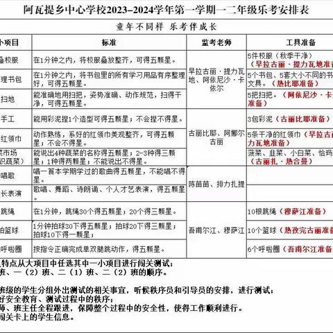 童年不同样，乐考伴成长——库尔勒市阿瓦提乡中心学校一年级