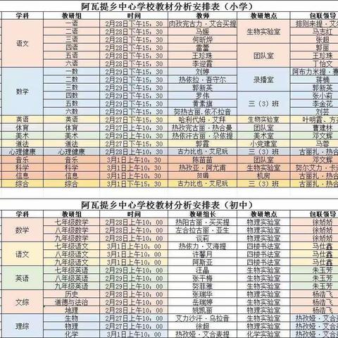 深入教材解读，助力课堂教学——库尔勒市阿瓦提乡中心学校教材分析解读活动