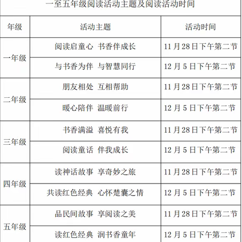 阅读动人心 书香蕴成长——海南省农垦直属第二小学阅读活动