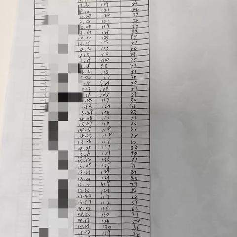 体音美期末测评展风采 素质教育硕果盈枝——唐县镇第二小学成功举行体音美学科教学效果期末测评