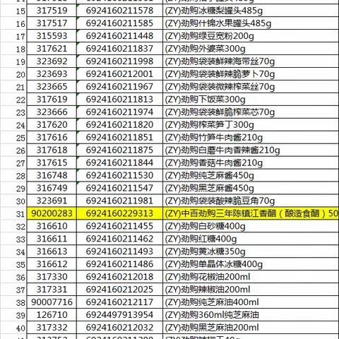 崇阳店干性课自由品牌陈列