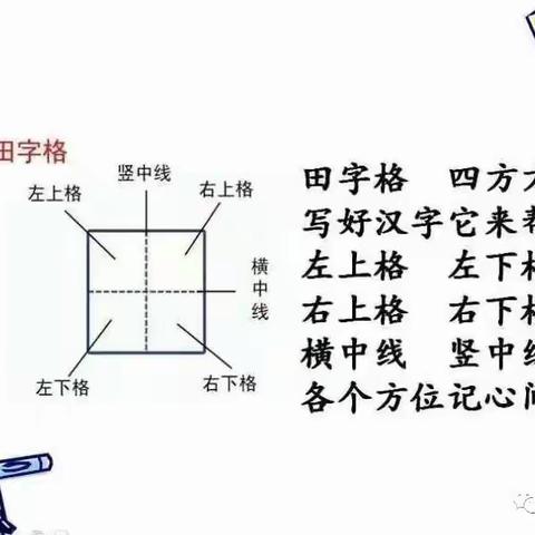 规范写字促成长——记文留镇第一小学教研活动