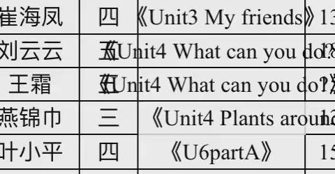 教学“英”你而精彩 研途“语”你共成长 —大块镇英语优质课比赛