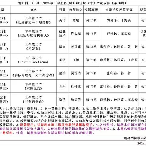 课堂展风采，教研促成长——锡市四中名师讲坛第十期