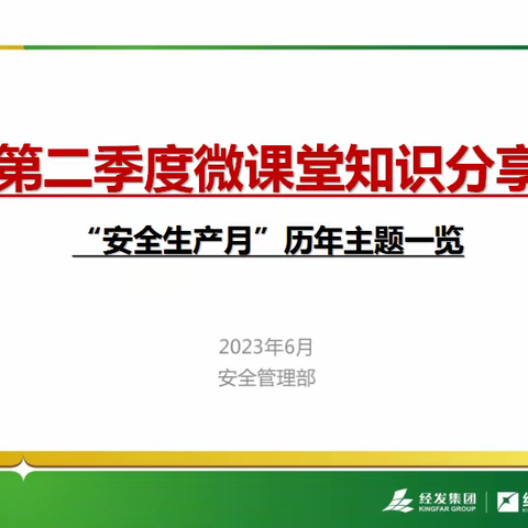 “安全生产月”历年主题一览——安全管理部第二期微课