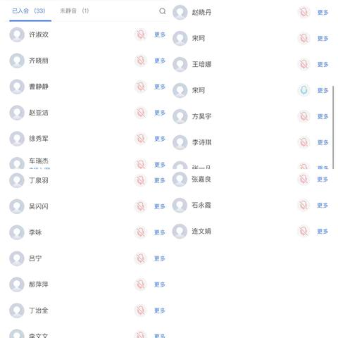 绿城支行组织召开2月份渠运条线分析例会暨营运主管风险例会