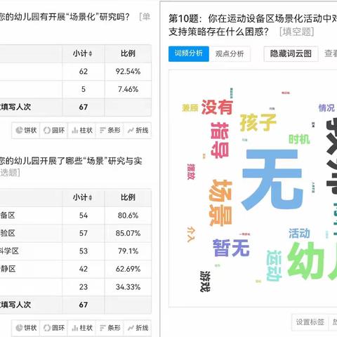 “文溪雅荷”场景化课程系列展示与研讨活动   ——第四场 广东省军区第一幼儿园