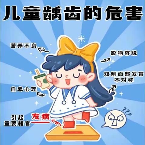 【行知始成】预防龋齿