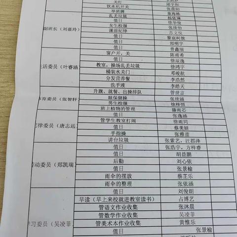 兴安学校二年级（4）班 自主管理活动