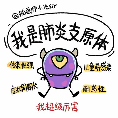 张秋镇中心幼儿园---关于支原体肺炎、甲流、新冠病毒叠加感染温馨提示