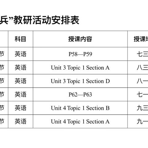 以练促教   博采众长—大王五中英语组大练兵活动纪实 ‍ ‍ ‍ ‍ ‍ ‍ ‍ ‍