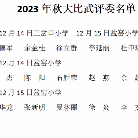 冬风迎诗意    教研绽芬芳——四棵树乡“教师大比武”赛课活动 （数学专场）