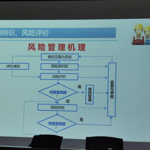 光伏项目安全生产教育培训课件一览（之二）