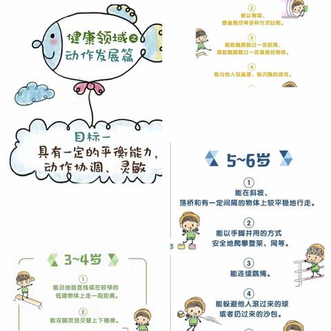 卓雅教育·水云华城幼儿园 【快乐运动，健康飞扬】主题活动