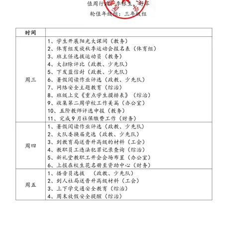 凉水井小学2024年秋季第三周工作总结