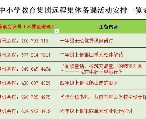 共研共学促成长高昌区第五小学教育集团组织教师观摩南通市城中小学教育集团远程集体备课活动