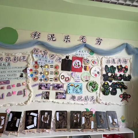 【二幼主题汇报】彩泥乐无穷——崇礼二幼小班组主题汇报