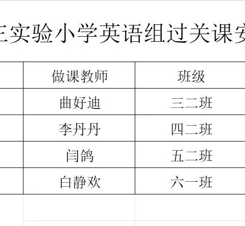 过关显真章  教学绽芳华—宜阳县第三实验小学英语学科全员赛课活动纪实