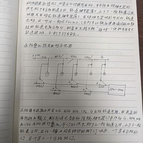 沈力赫周总结