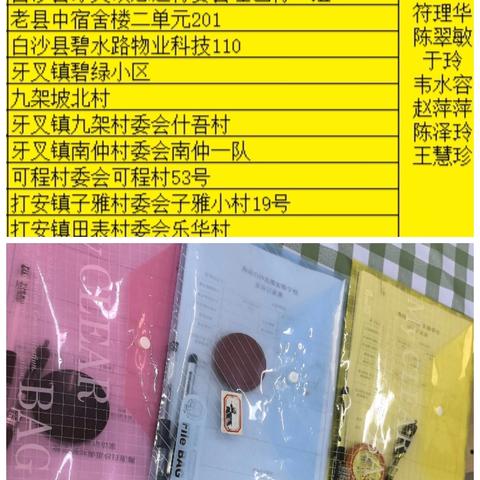 海南白沙思源实验学校 九年级家访第五小组工作简报