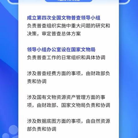 一图看懂！第四次全国文物普查