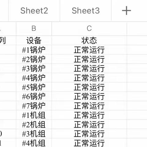 【宝安深能环保】宝安能源生态园20230630生产情况汇报