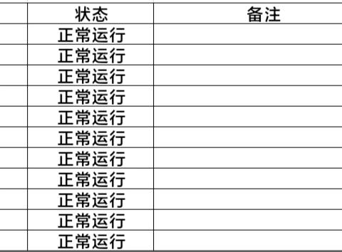 【宝安深能环保】宝安能源生态园2024年10月8日生产情况汇报