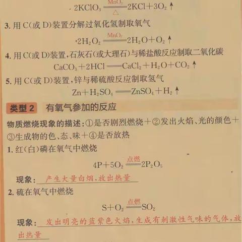 化学方程式分类汇总