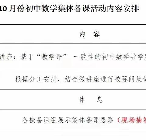 思想碰撞，智慧结晶——记保亭县10月份初中数学集体备课活动