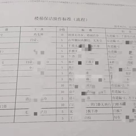 江都人医项目处“爱我华南，满意客户、感动业主在行动”活动～七，步行梯质量提升