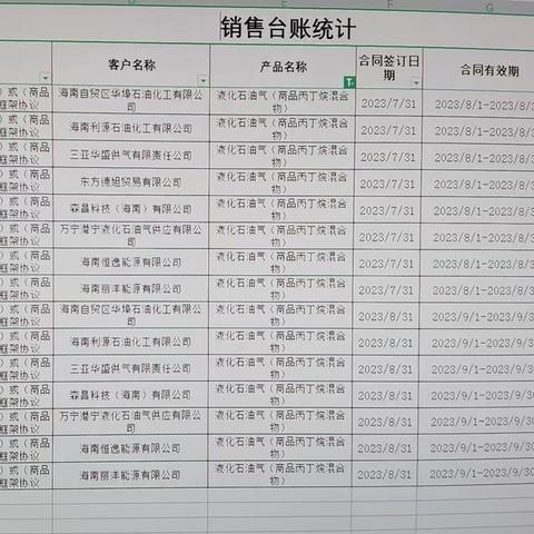 东方市应急管理局组织专家对液化石油气企业进行专项检查