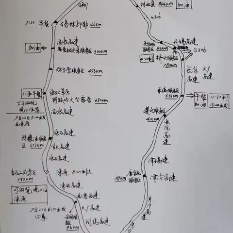 现代霞客行 —我和草原有个约定