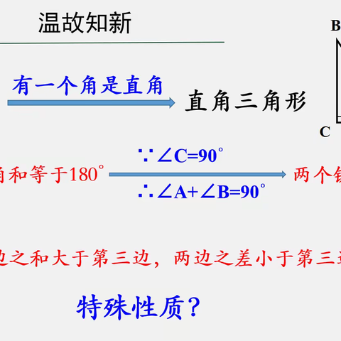 17.1.1 勾股定理 (教学设计)