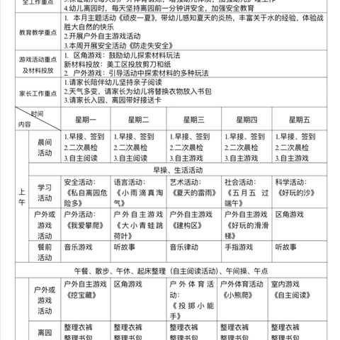 小3班第15周速递+6月家园直通车