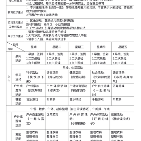 小3班第17周速递