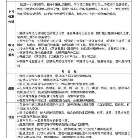 中3班第7周速递 10月家园直通车