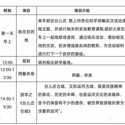 2023，我们在路上   之一:沿着“活着的运河”去追寻圣人的足迹，走进孔子故里