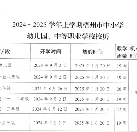 快乐过暑假，安全不放假——藤县第三中学暑假安全提醒