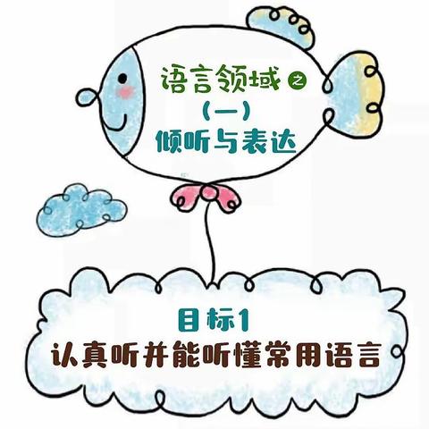 幸福有你，温暖相伴（三）——昆明市官渡区玖珑湾幼儿园常态教学活动