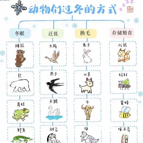 四明“童”相伴（第十八期）