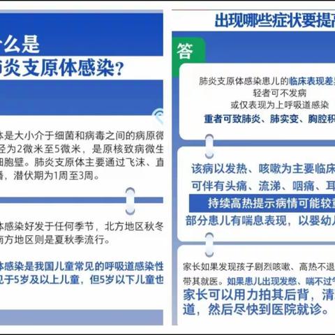 西屯中心小学关于秋冬季传染病防控致学生家长的一封信