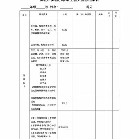 聊城市实验小学学生信义信息档案表