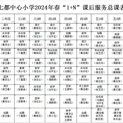 【双减进行时】七都小学2023-2024第二学期“1+N”课后服务晒课表🌷🌷