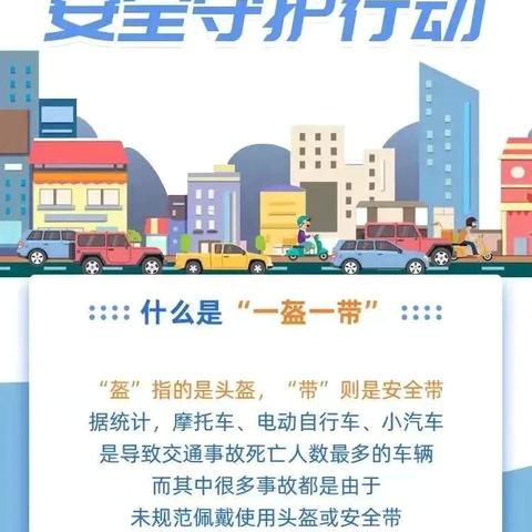 【一盔一带，安全常在】——温水镇火烧寨中心幼儿园交通安全宣传教育活动