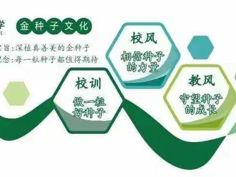 横平竖直学书法，撇捺之间学做人——大田县青少年校外活动中心硬笔书法班（S071、S22S04）活动小结