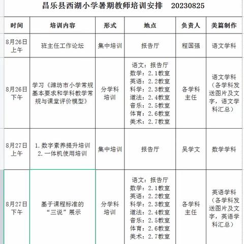 插上数字信息化翅膀，激发教育动能 —— “西湖小学”数字化教学工具的应用提升培训